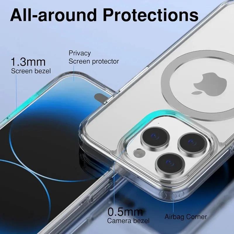 Magnetic Clear Phone Case — Edition 2337 phone case, view 4