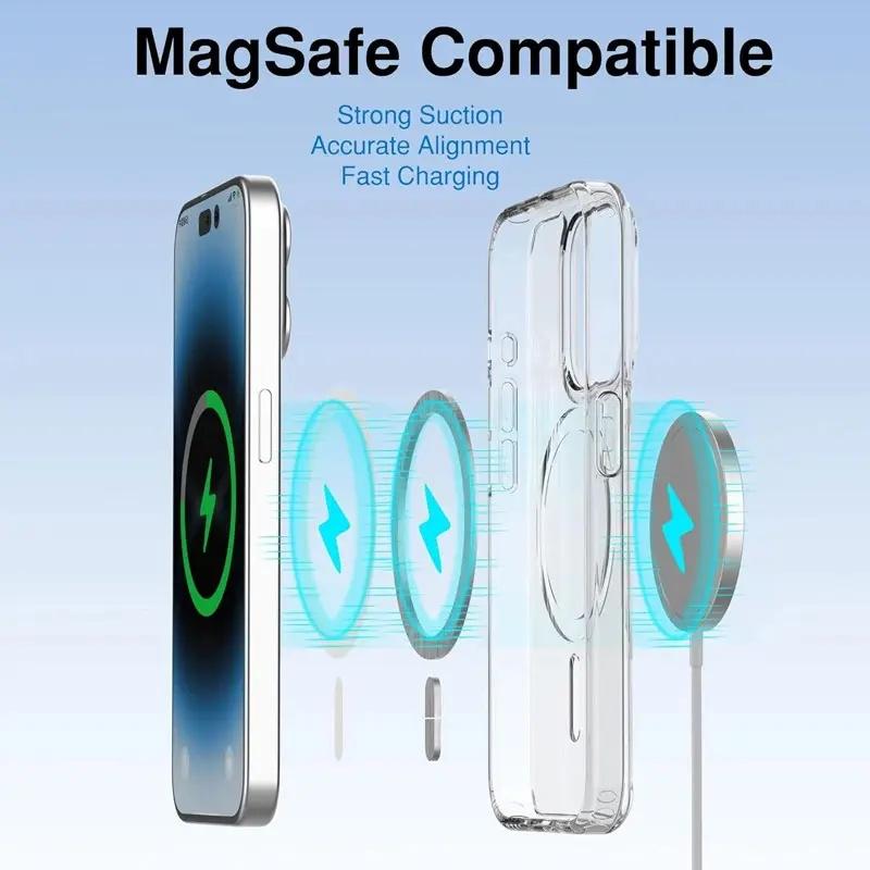 Magnetic Clear Phone Case — Edition 2337 phone case, view 5